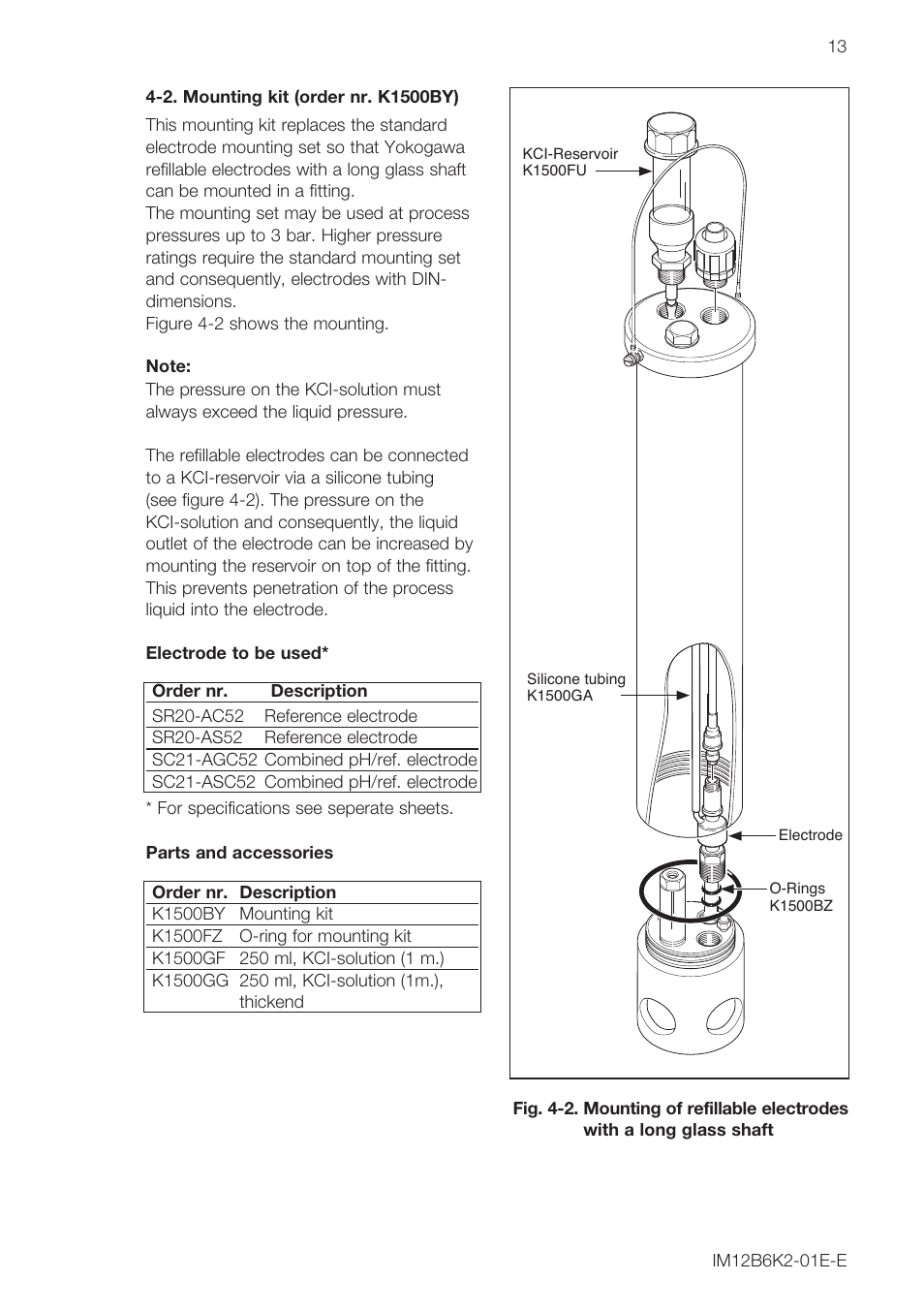 Yokogawa FD20 Immersion Fitting User Manual | Page 13 / 20