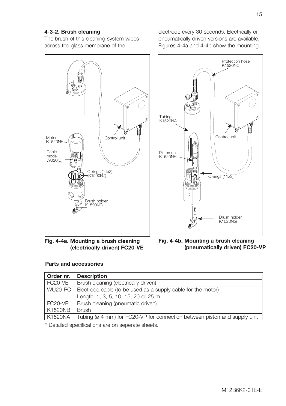 Yokogawa FD20 Immersion Fitting User Manual | Page 15 / 20