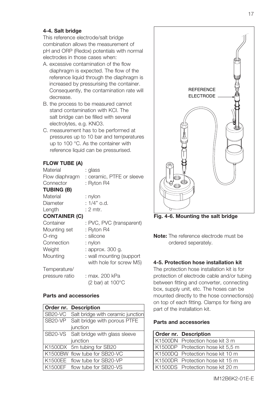 Yokogawa FD20 Immersion Fitting User Manual | Page 17 / 20