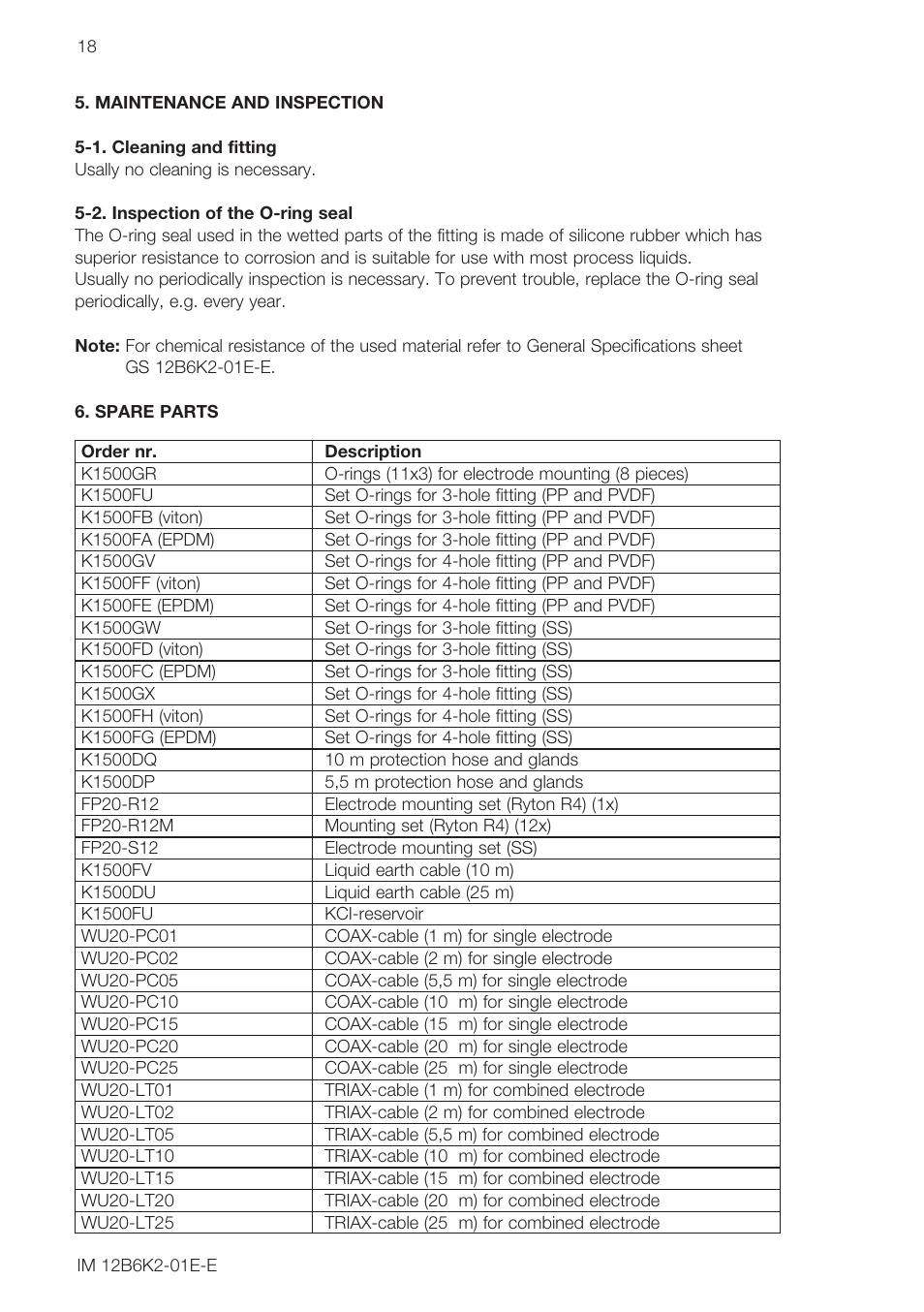 Yokogawa FD20 Immersion Fitting User Manual | Page 18 / 20