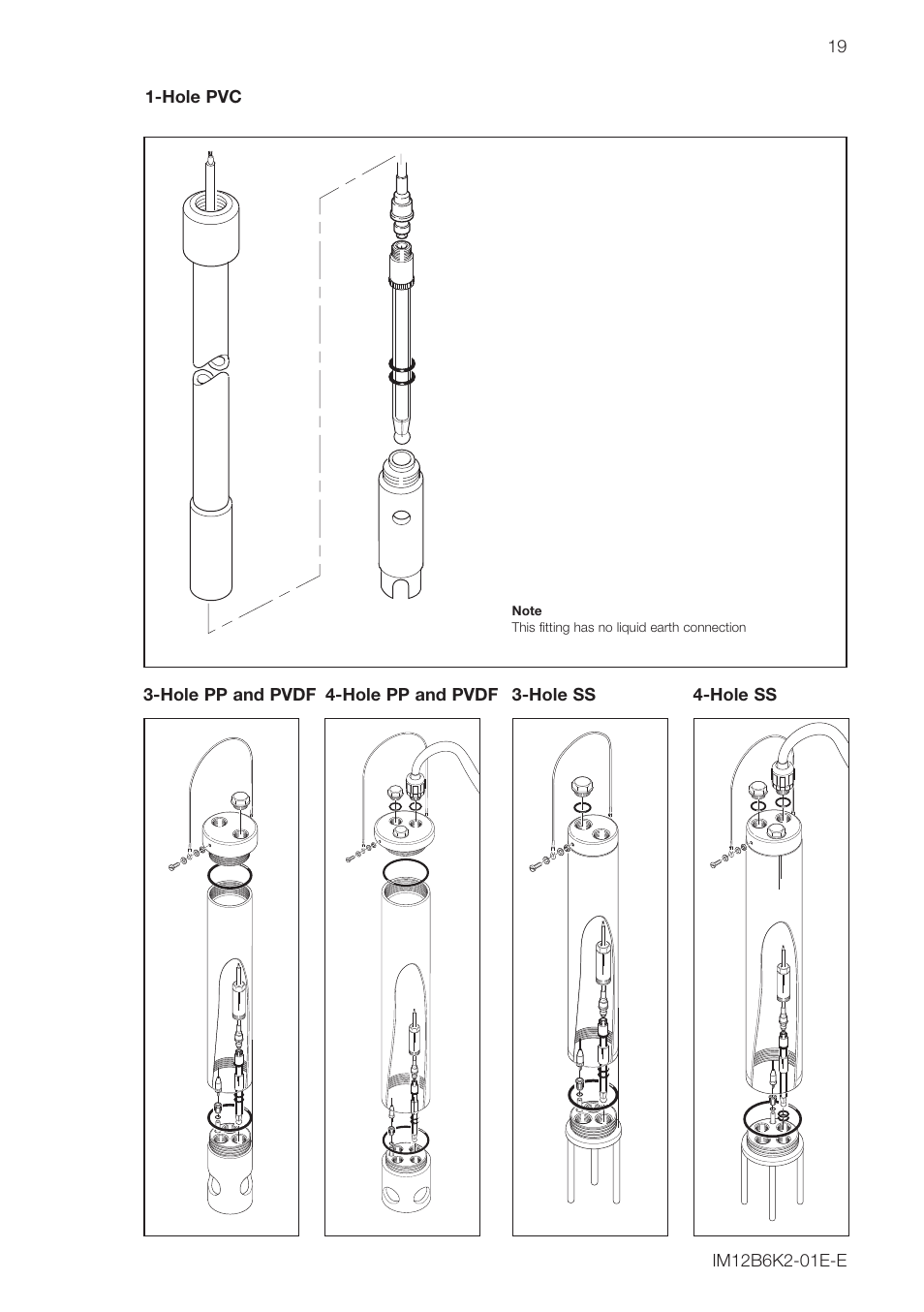 Yokogawa FD20 Immersion Fitting User Manual | Page 19 / 20