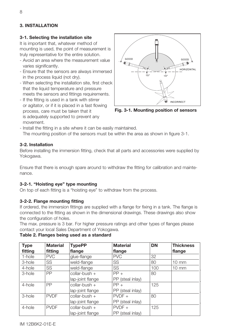 Yokogawa FD20 Immersion Fitting User Manual | Page 8 / 20
