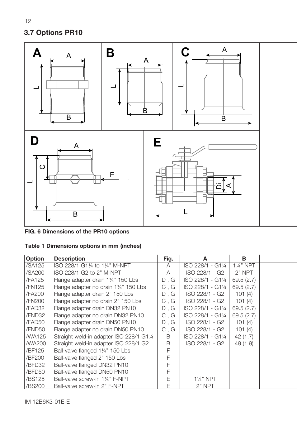 Yokogawa PR10 Retractable Assembly User Manual | Page 12 / 20