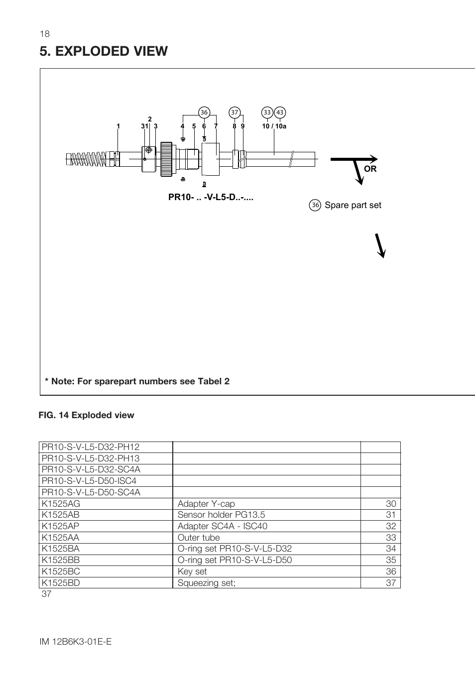 Exploded view | Yokogawa PR10 Retractable Assembly User Manual | Page 18 / 20