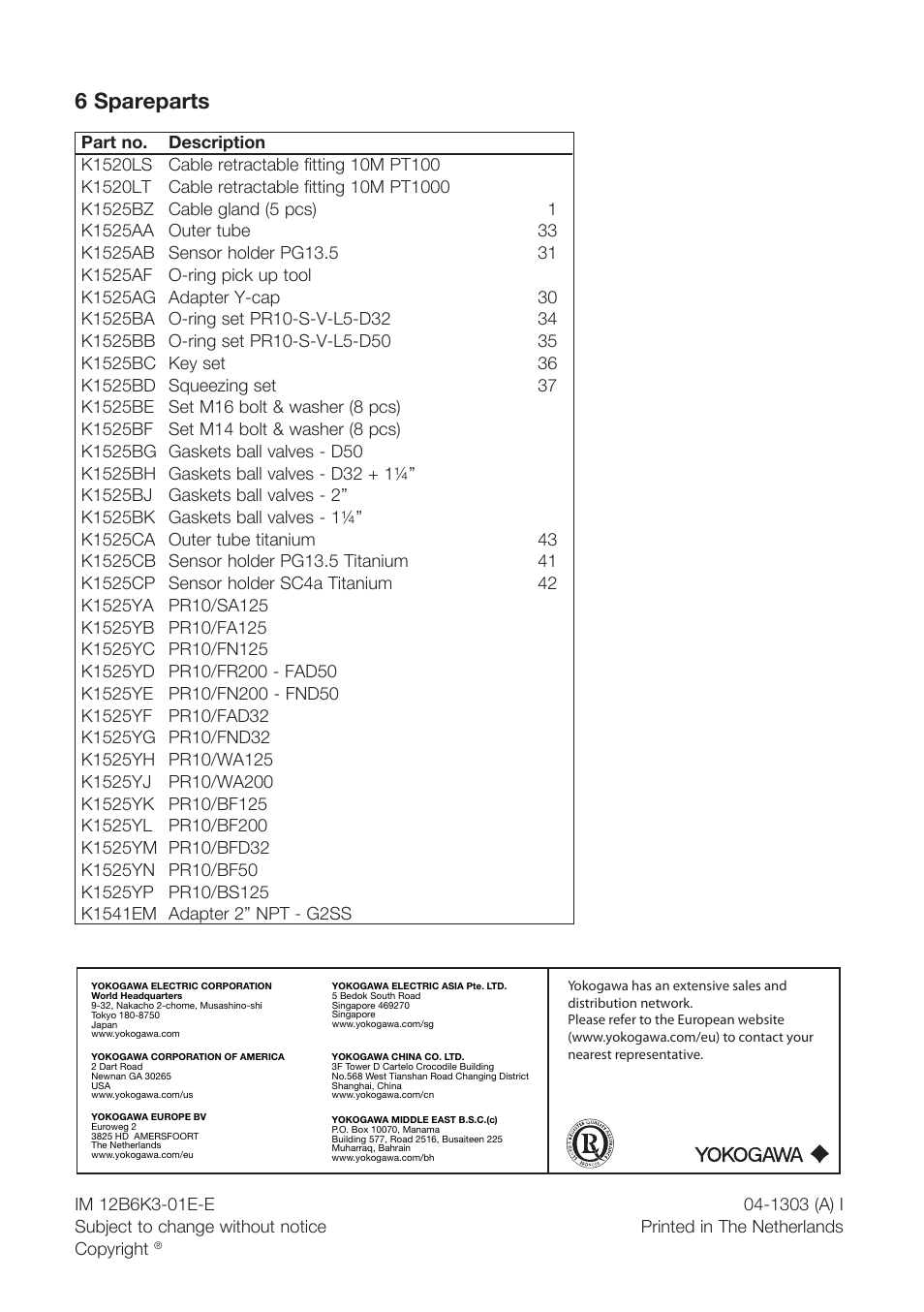 6 spareparts | Yokogawa PR10 Retractable Assembly User Manual | Page 20 / 20