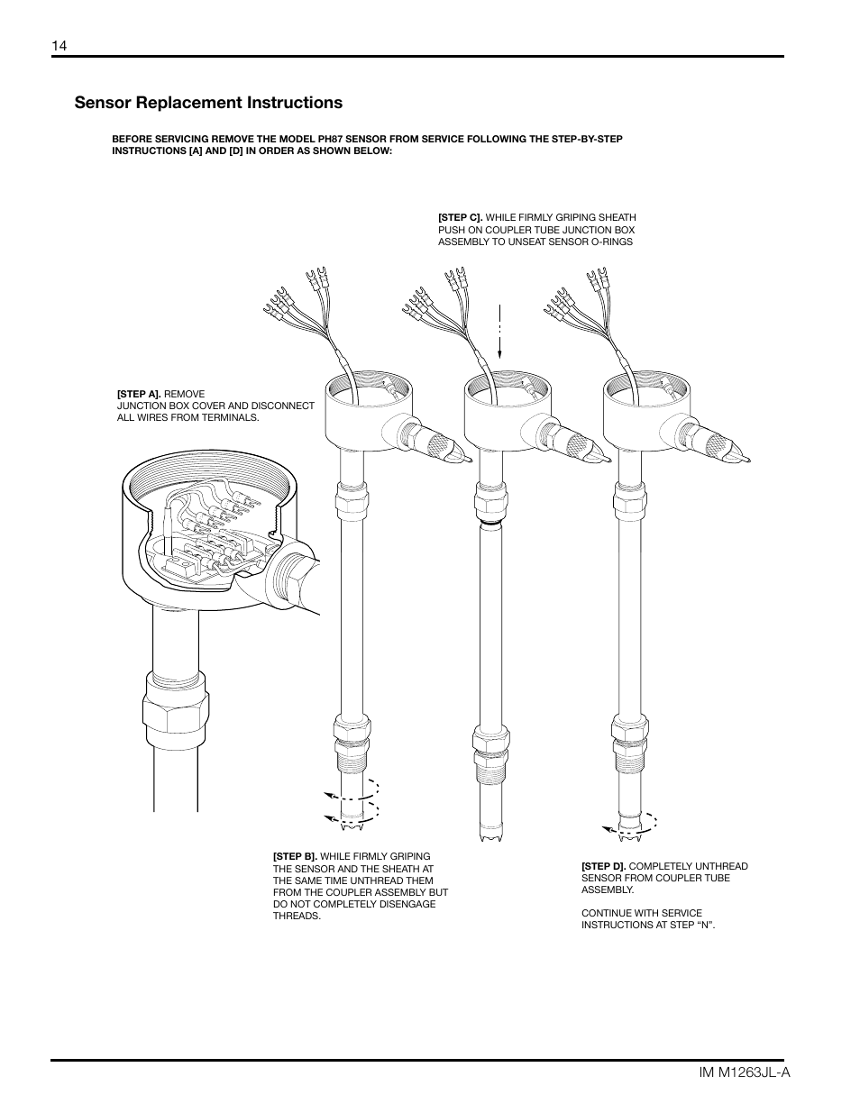 Model ph87 retraction sensor assembly, Sensor replacement instructions | Yokogawa pH/ORP Retractable PH97 User Manual | Page 14 / 20