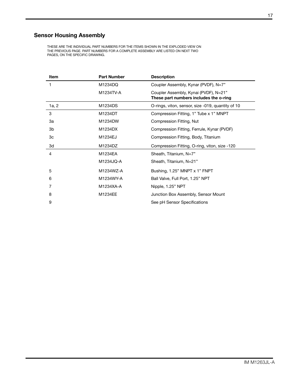 Sensor housing assembly | Yokogawa pH/ORP Retractable PH97 User Manual | Page 17 / 20