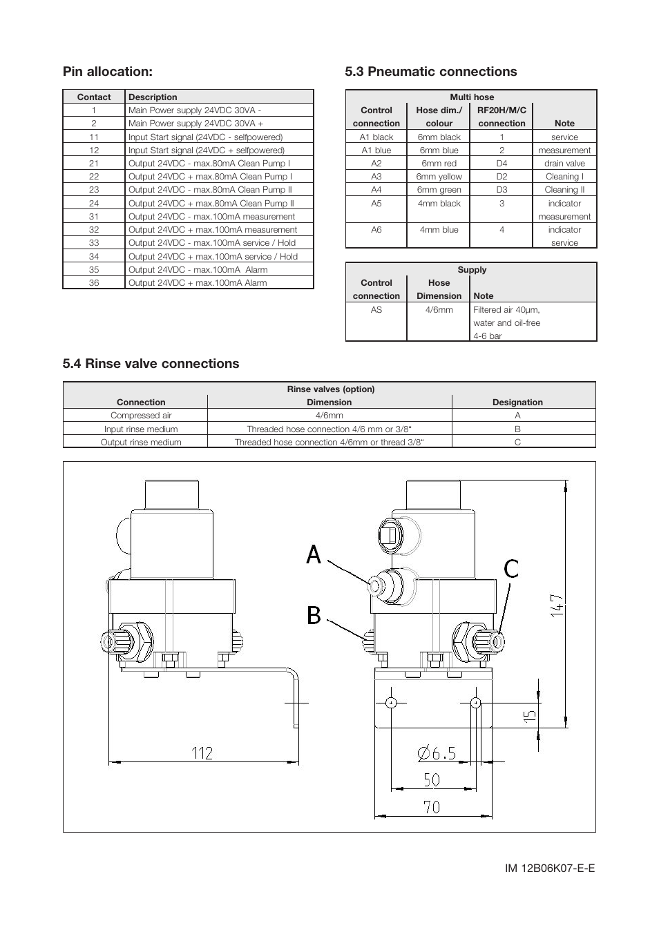 4 rinse valve connections, Pin allocation, 3 pneumatic connections | Yokogawa Pneumatic Retractables RF20H User Manual | Page 11 / 20