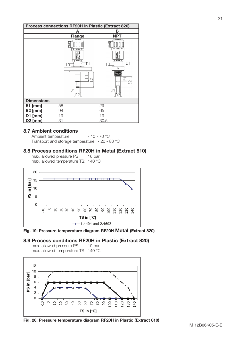 Process connections ex, 8 process conditions ex, 9 process conditions ex | 7 ambient conditions, Metal | Yokogawa Pneumatic Retractables RF20H User Manual | Page 21 / 28