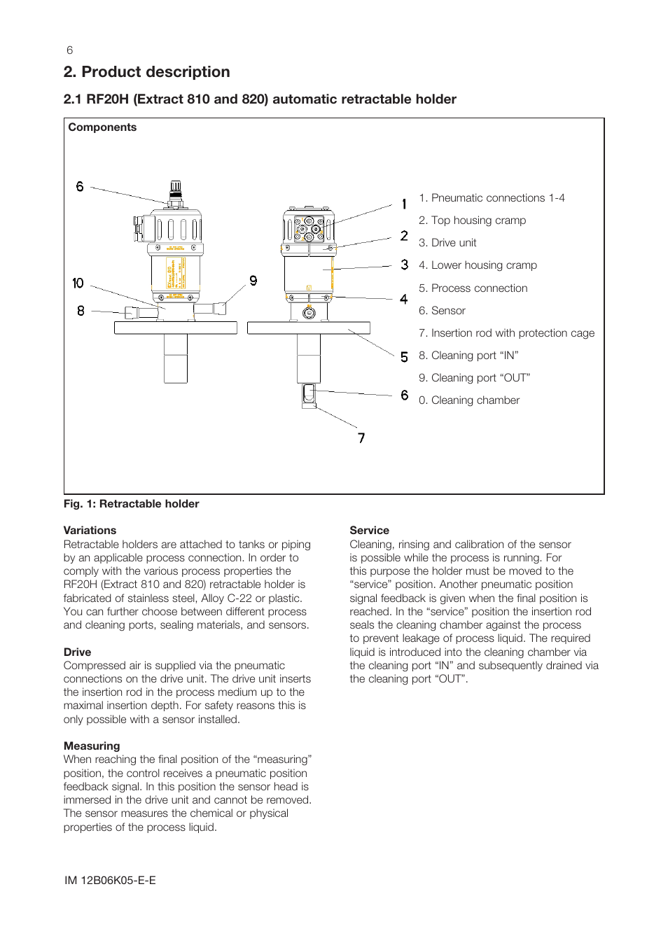 Product description | Yokogawa Pneumatic Retractables RF20H User Manual | Page 6 / 28