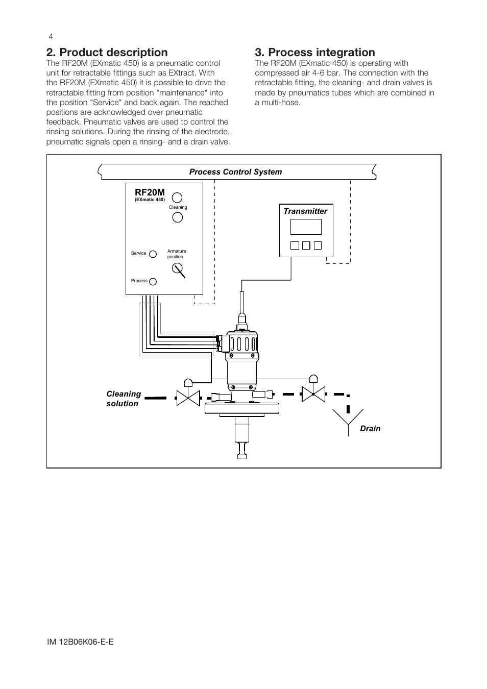 Product description, Process integration | Yokogawa Pneumatic Retractables RF20H User Manual | Page 4 / 8