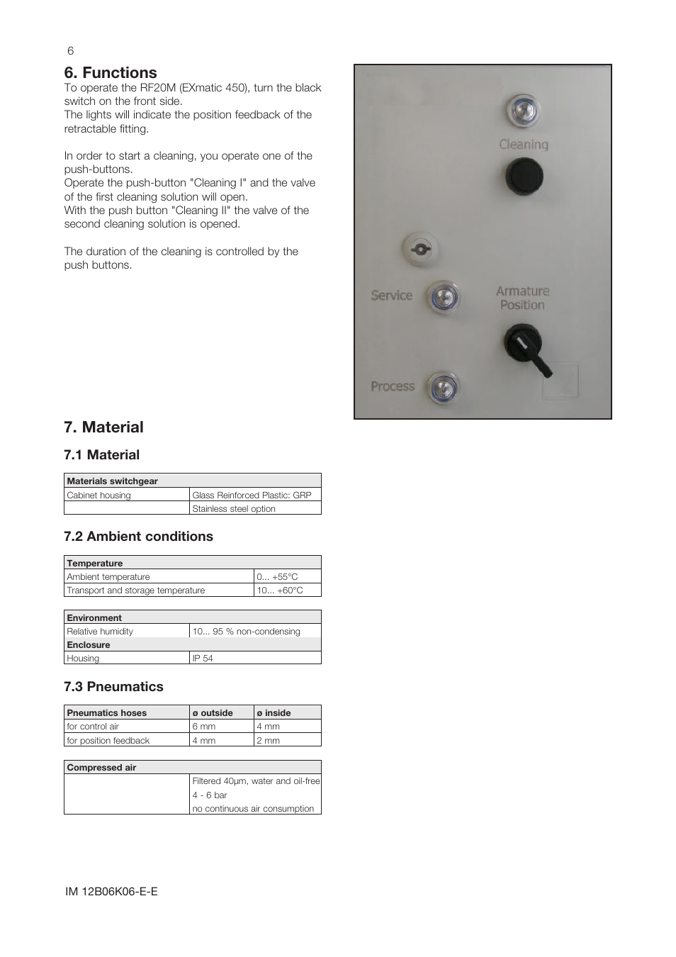 Functions, Material, 1 material | 2 ambient conditions, 3 pneumatics | Yokogawa Pneumatic Retractables RF20H User Manual | Page 6 / 8