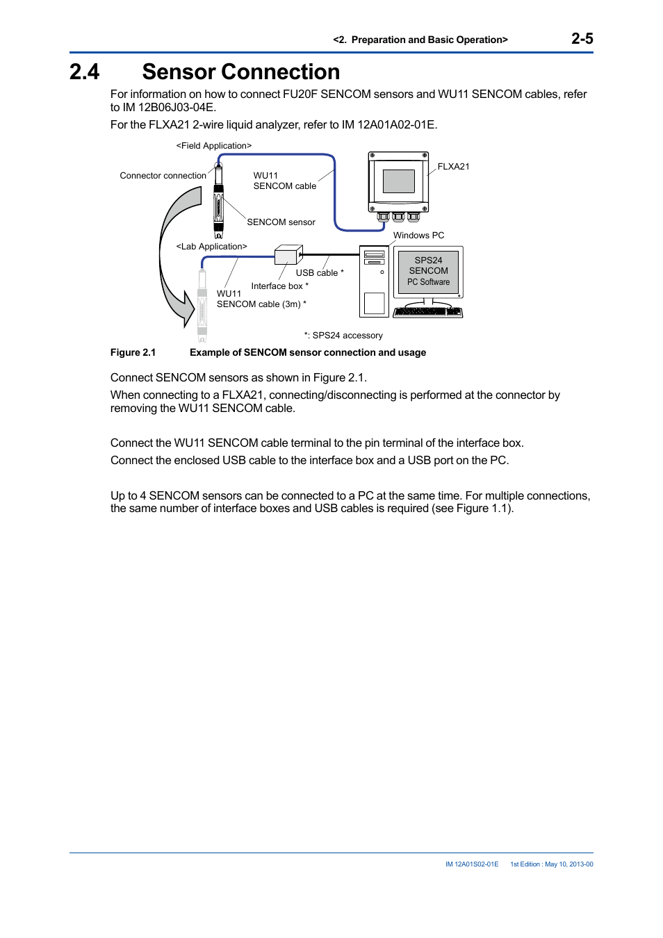 4 sensor connection, Sensor connection -5 | Yokogawa SPS24 User Manual | Page 15 / 35