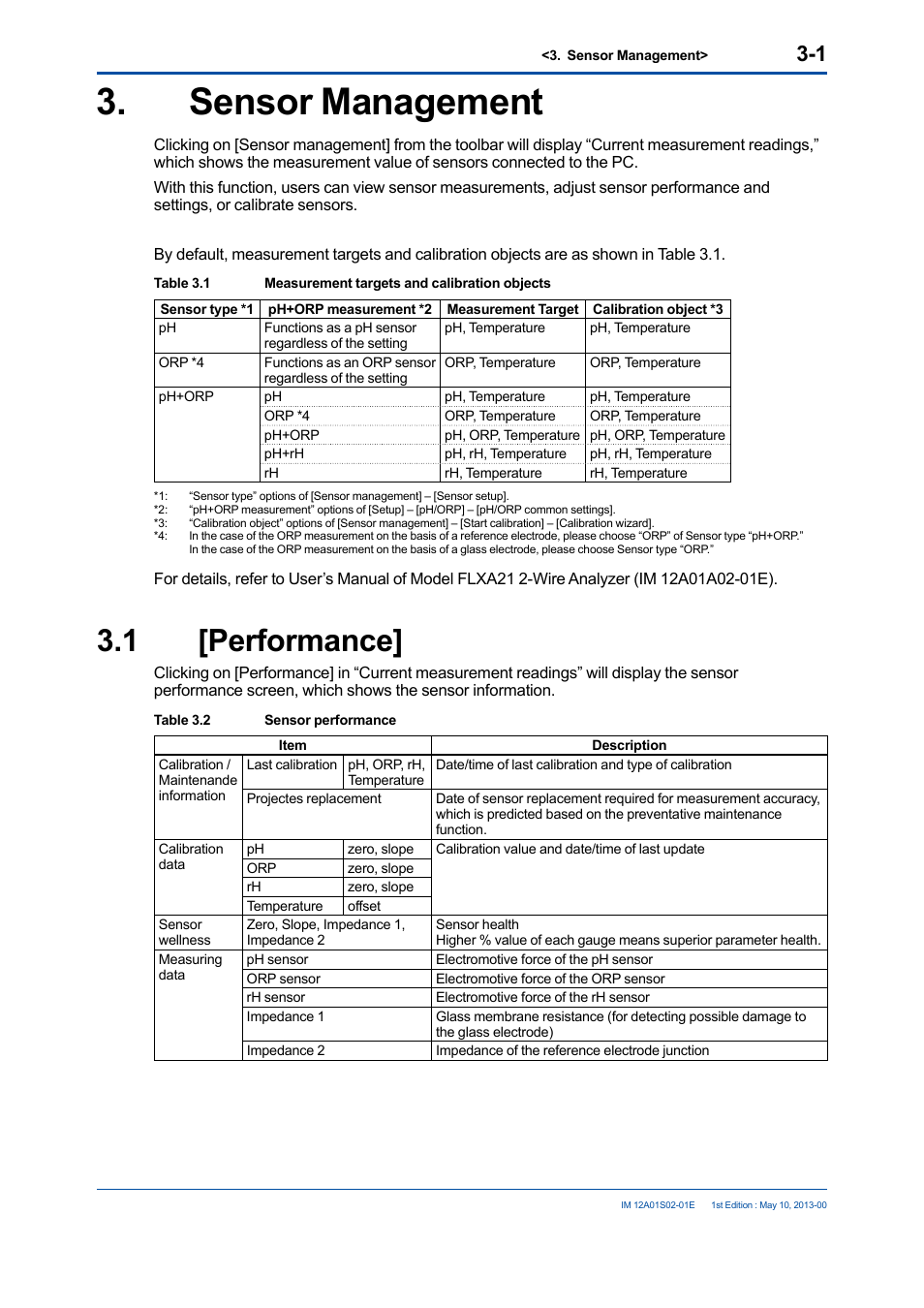 Sensor management, 1 [performance, Sensor management -1 | 1 [performance] -1 | Yokogawa SPS24 User Manual | Page 18 / 35