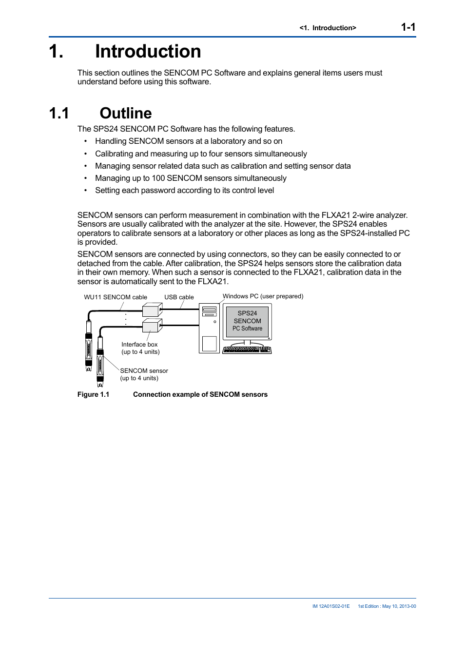 Introduction, 1 outline, Introduction -1 | 1 outline -1 | Yokogawa SPS24 User Manual | Page 7 / 35