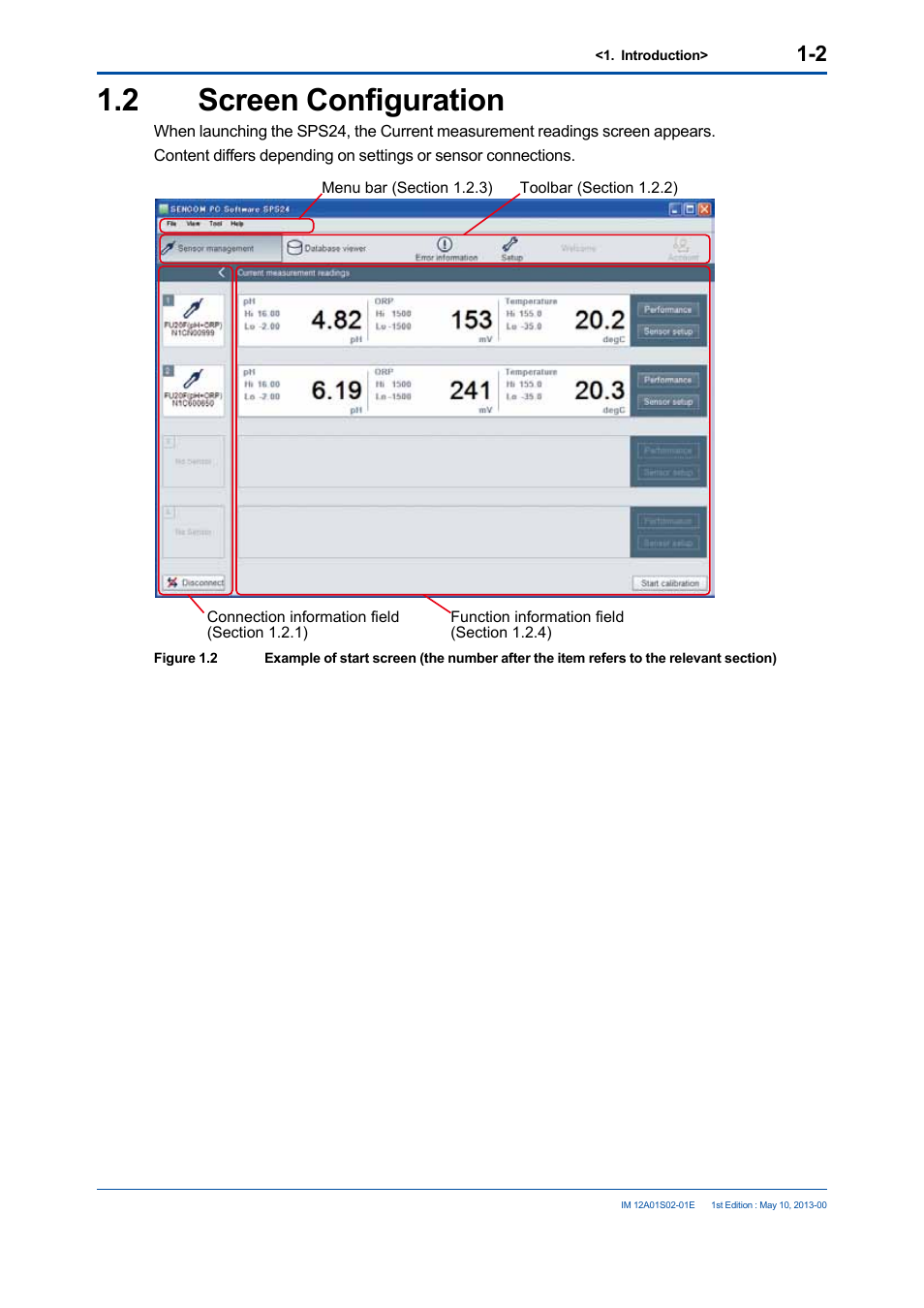 2 screen configuration, Screen configuration -2 | Yokogawa SPS24 User Manual | Page 8 / 35