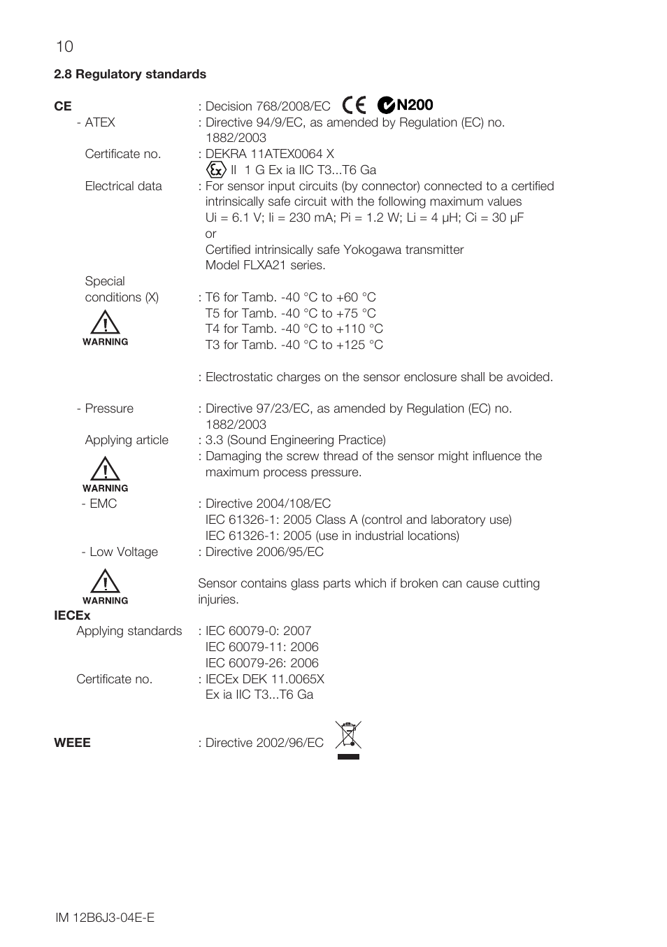 Yokogawa FU20F User Manual | Page 10 / 24