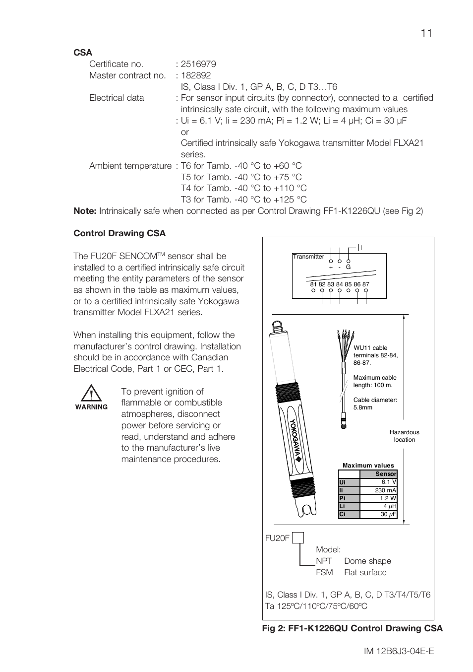 Yokogawa FU20F User Manual | Page 11 / 24
