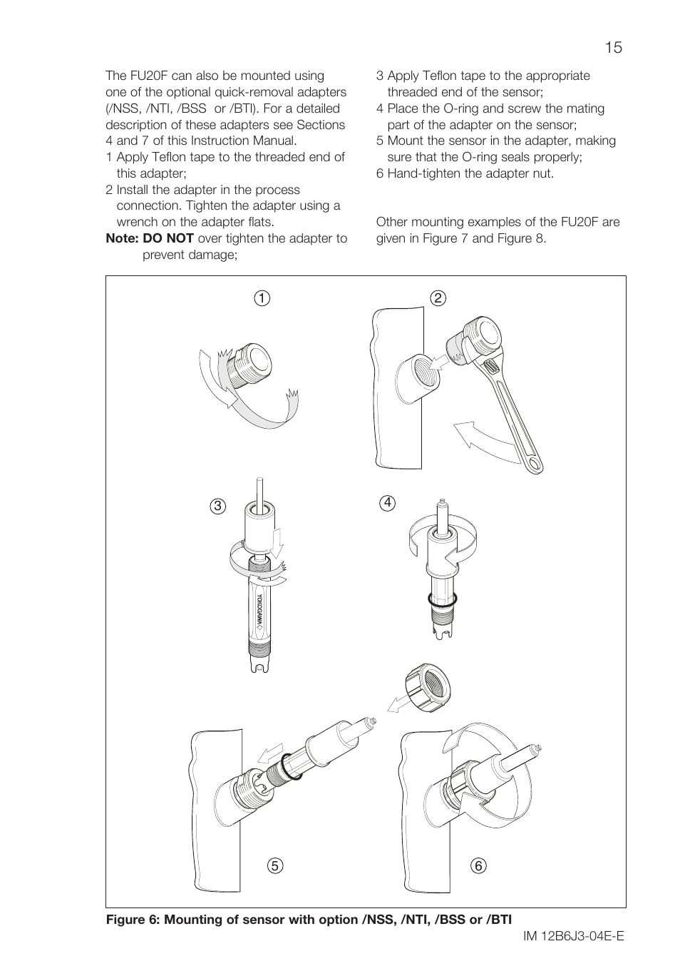 Yokogawa FU20F User Manual | Page 15 / 24