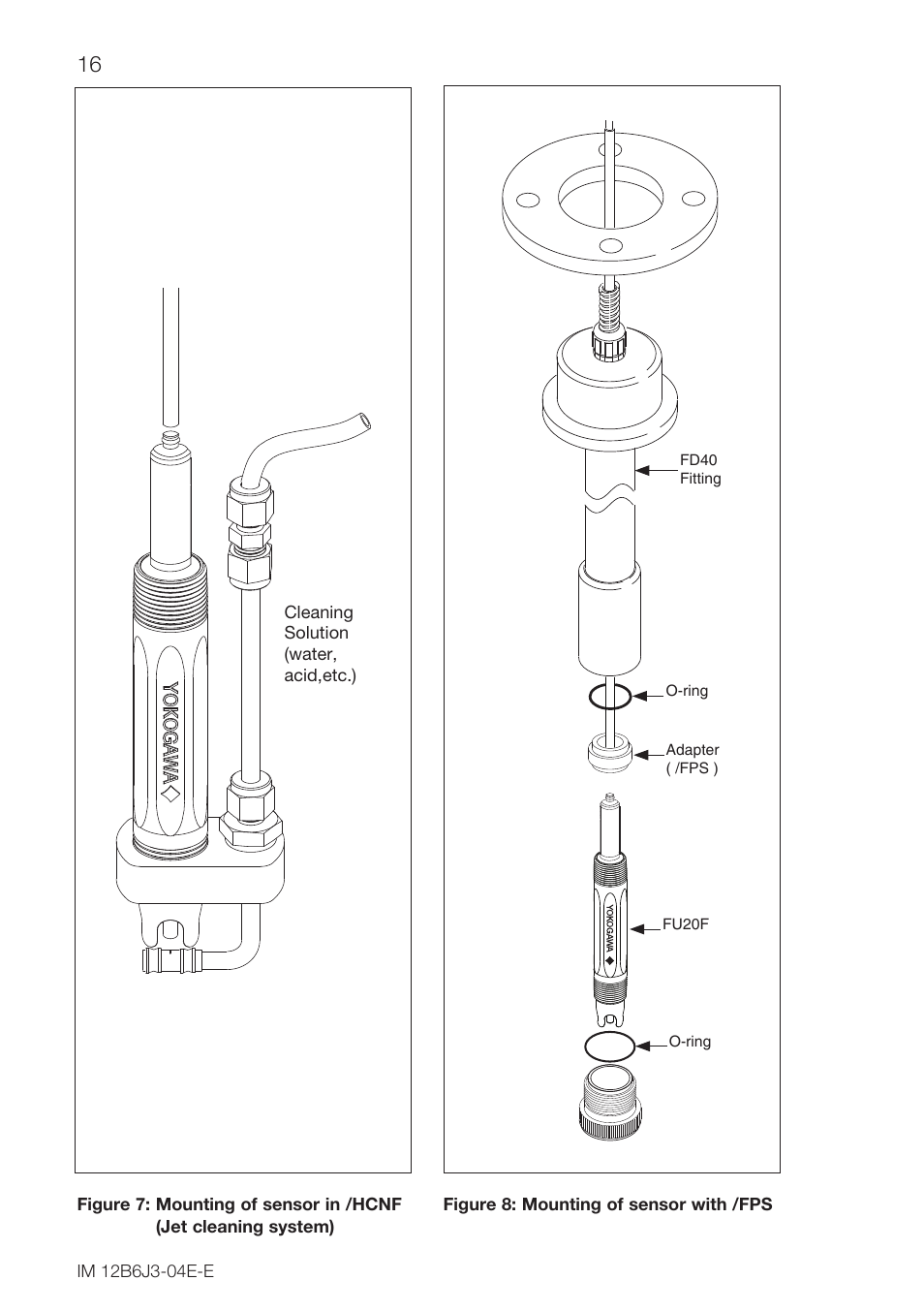 Yokogawa FU20F User Manual | Page 16 / 24