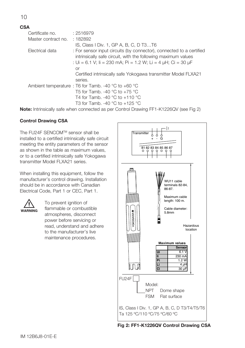 Yokogawa FU24F User Manual | Page 10 / 20