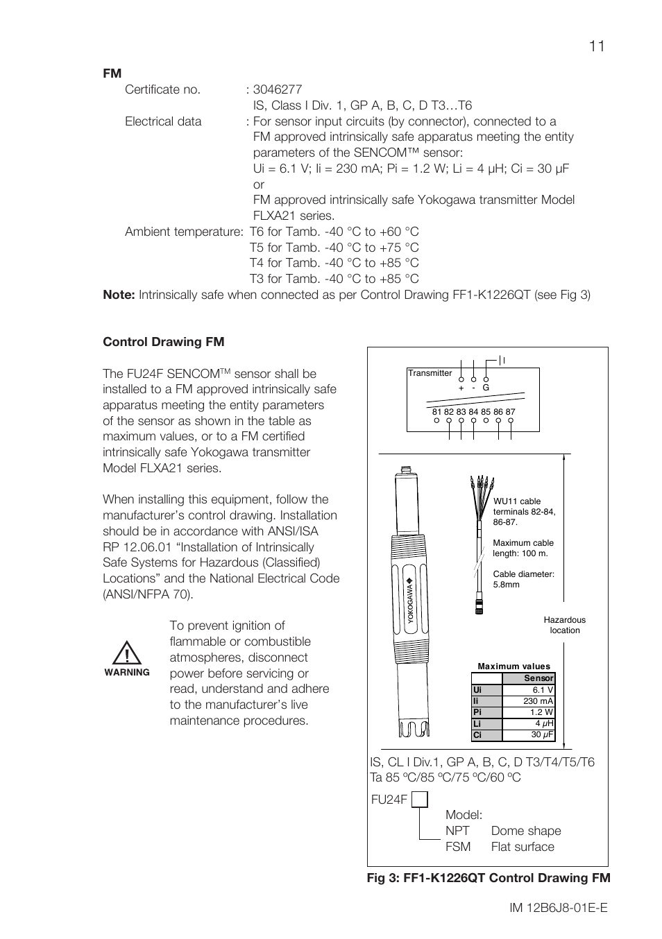 Yokogawa FU24F User Manual | Page 11 / 20