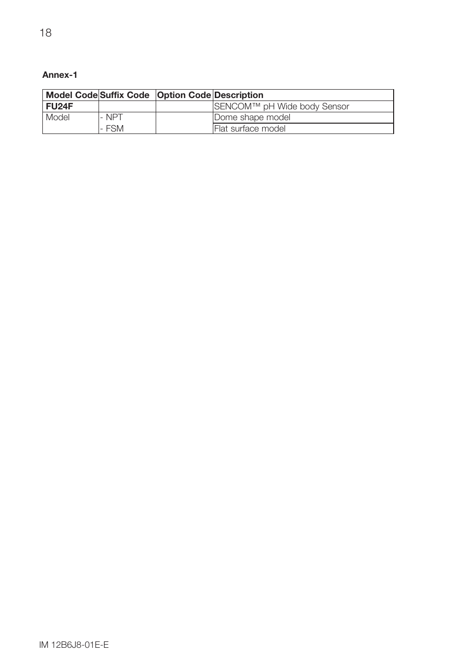 Yokogawa FU24F User Manual | Page 18 / 20
