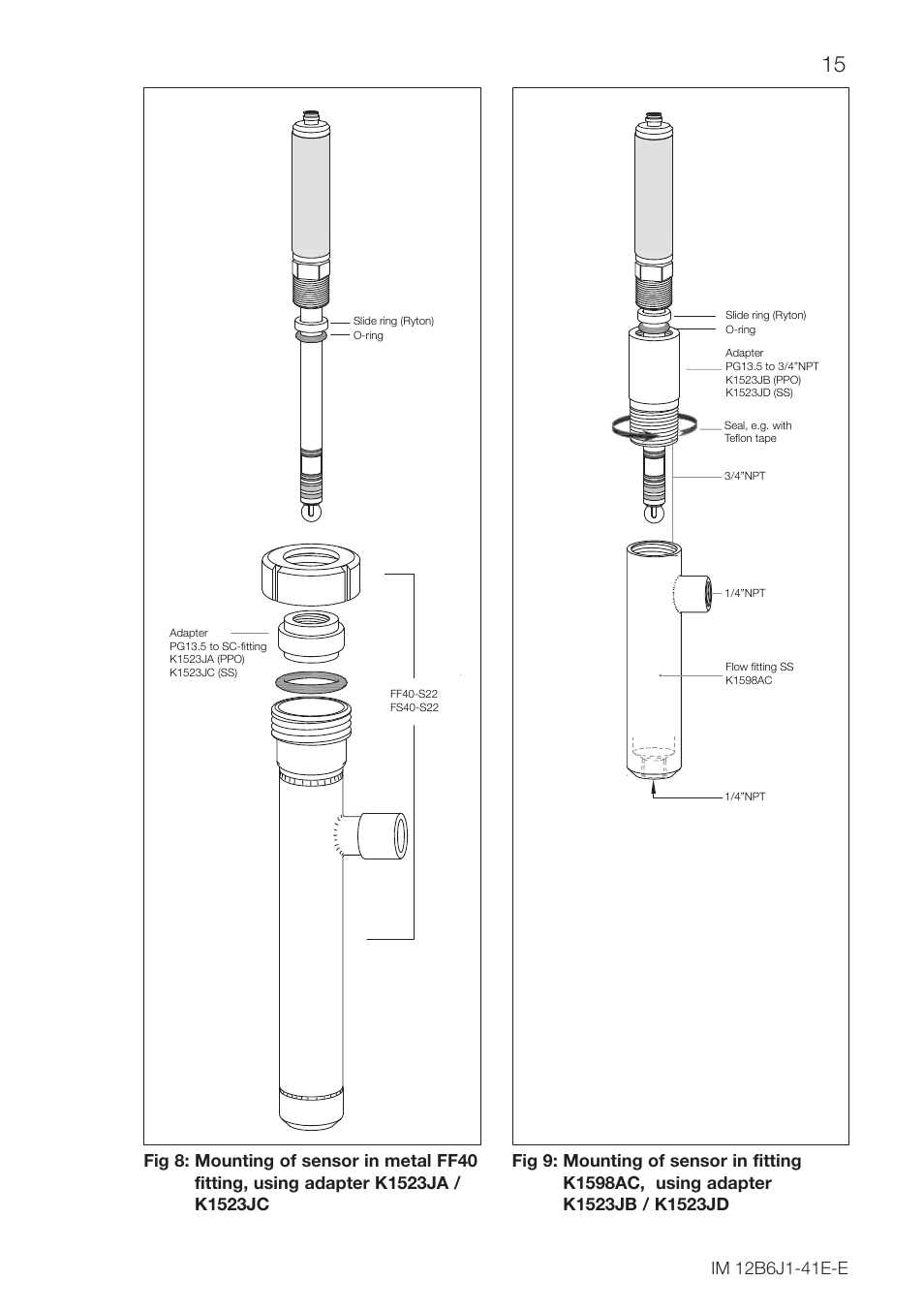 Yokogawa SC25F User Manual | Page 15 / 24