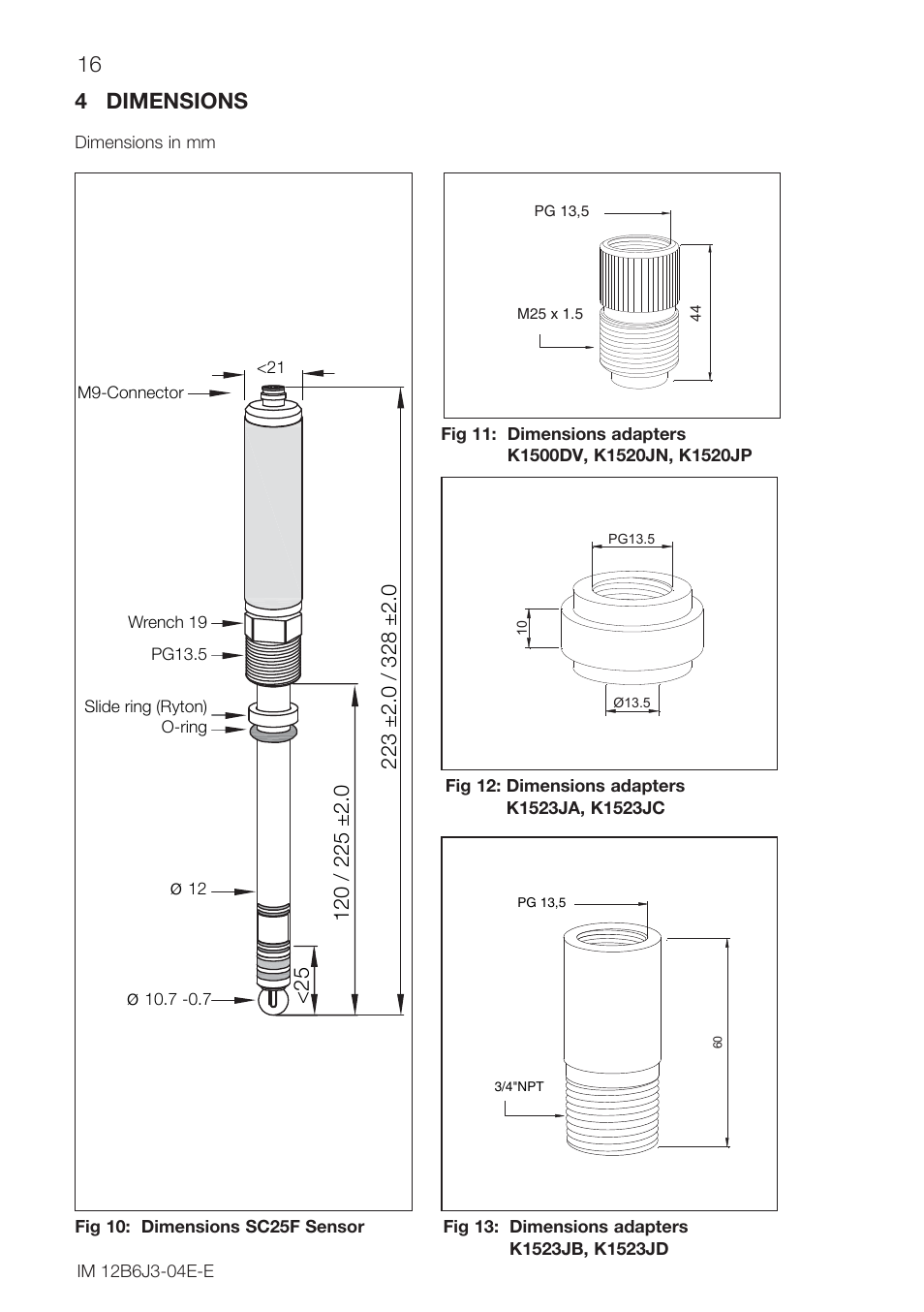 4 dimensions | Yokogawa SC25F User Manual | Page 16 / 24