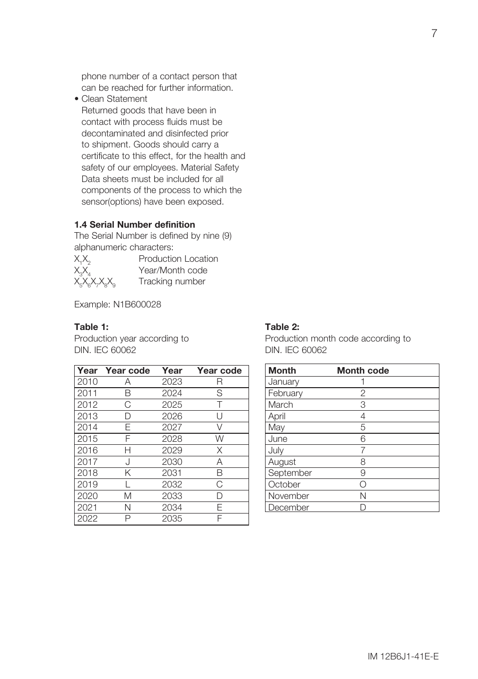 Yokogawa SC25F User Manual | Page 7 / 24