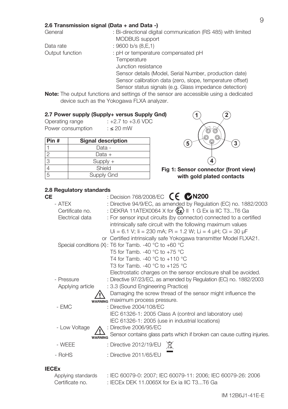 Yokogawa SC25F User Manual | Page 9 / 24