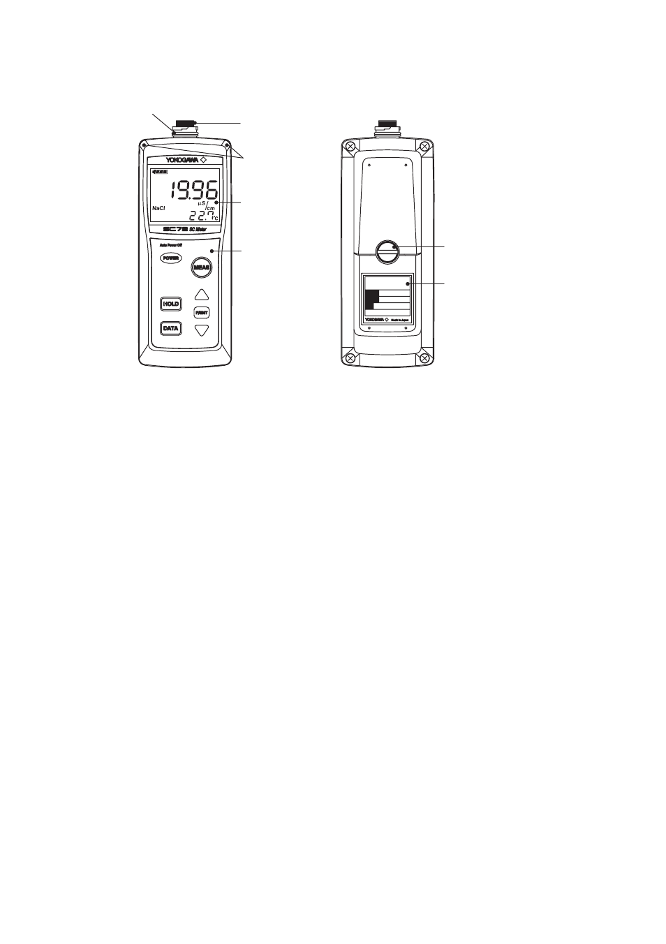 5 component names and functions, 5 component names and functions -5, 1 . outline | Yokogawa SC72 Personal Handheld Conductivity Meter User Manual | Page 10 / 64
