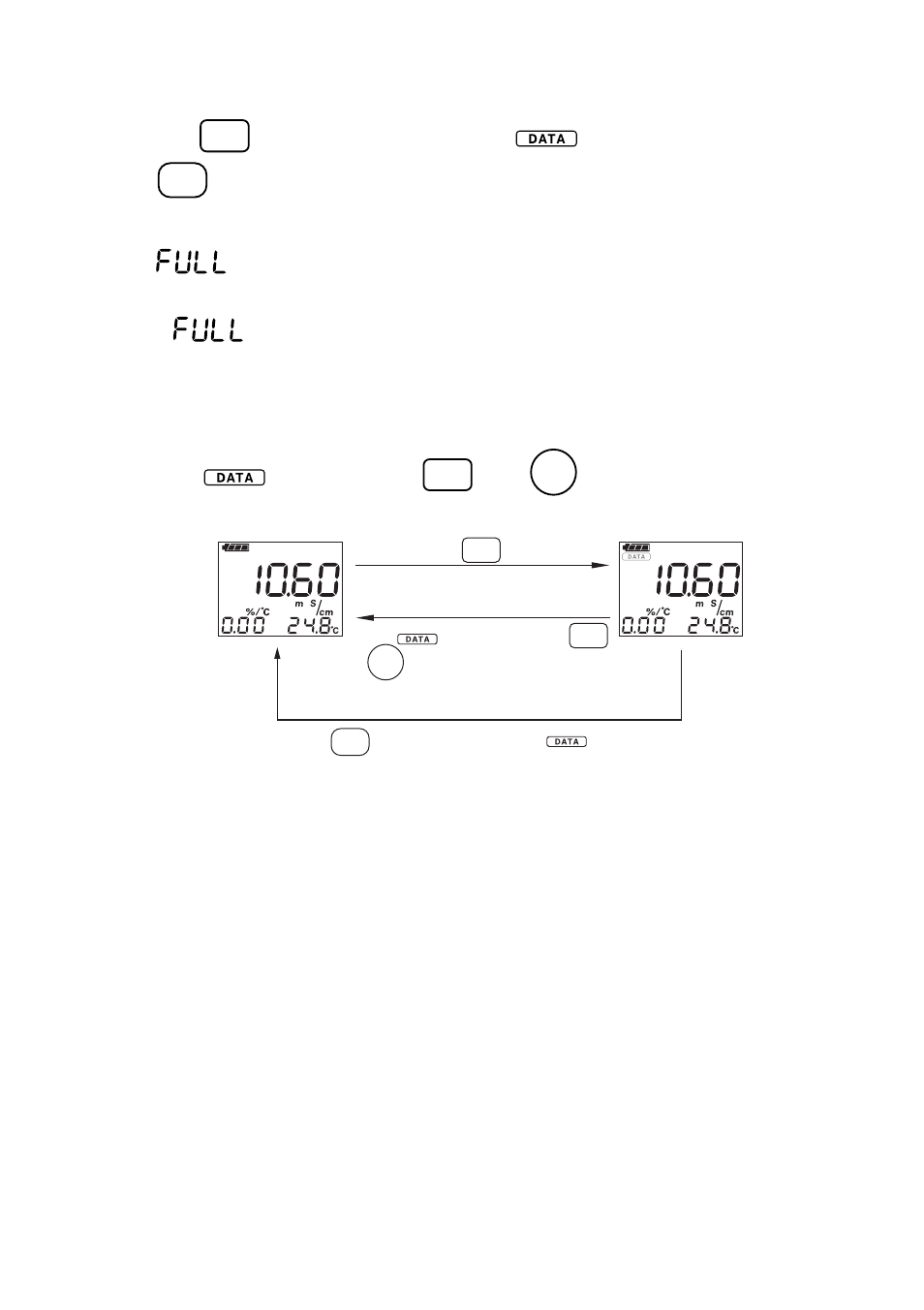 Yokogawa SC72 Personal Handheld Conductivity Meter User Manual | Page 25 / 64