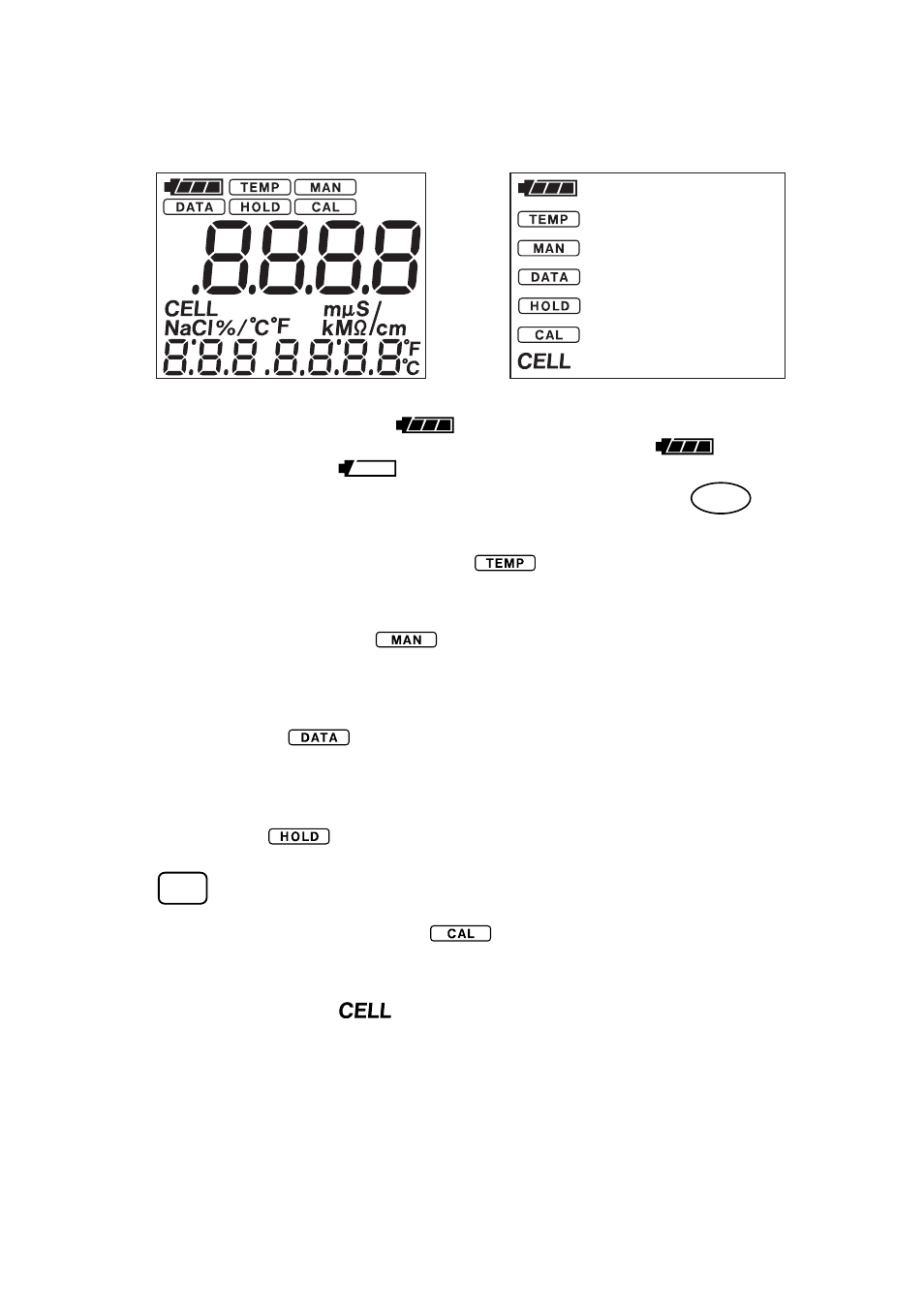 2 liquid crystal display and display items, 2 liquid crystal display and display items -4 | Yokogawa SC72 Personal Handheld Conductivity Meter User Manual | Page 29 / 64