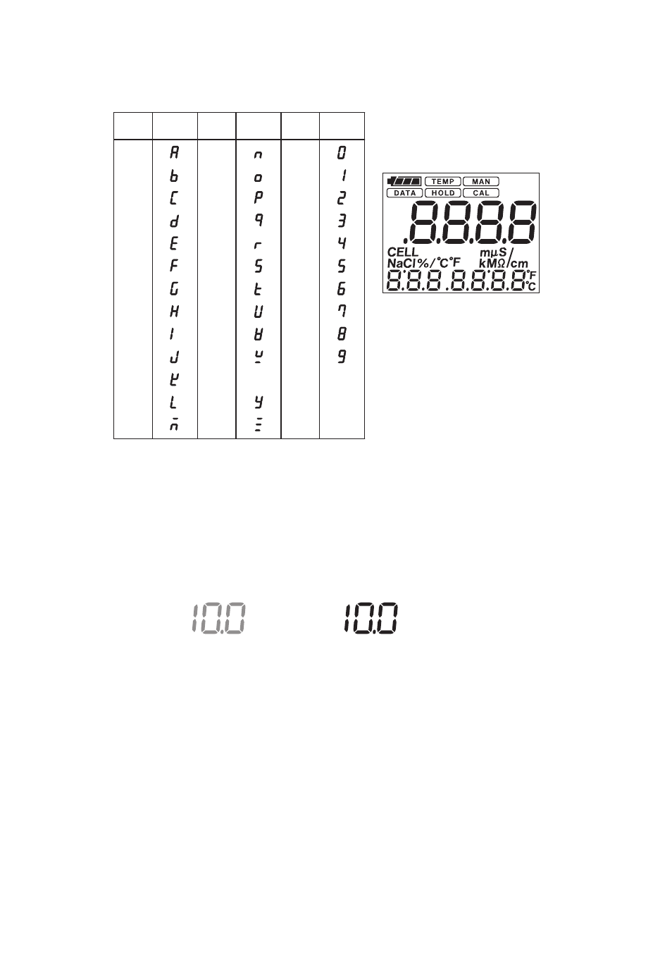 Yokogawa SC72 Personal Handheld Conductivity Meter User Manual | Page 3 / 64