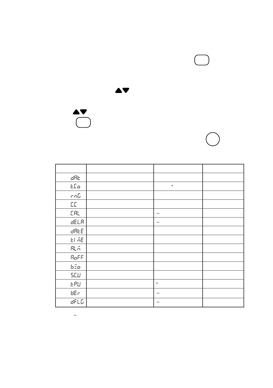 3 function modes, 3 function modes -5, Outline | Methods of setting items | Yokogawa SC72 Personal Handheld Conductivity Meter User Manual | Page 30 / 64