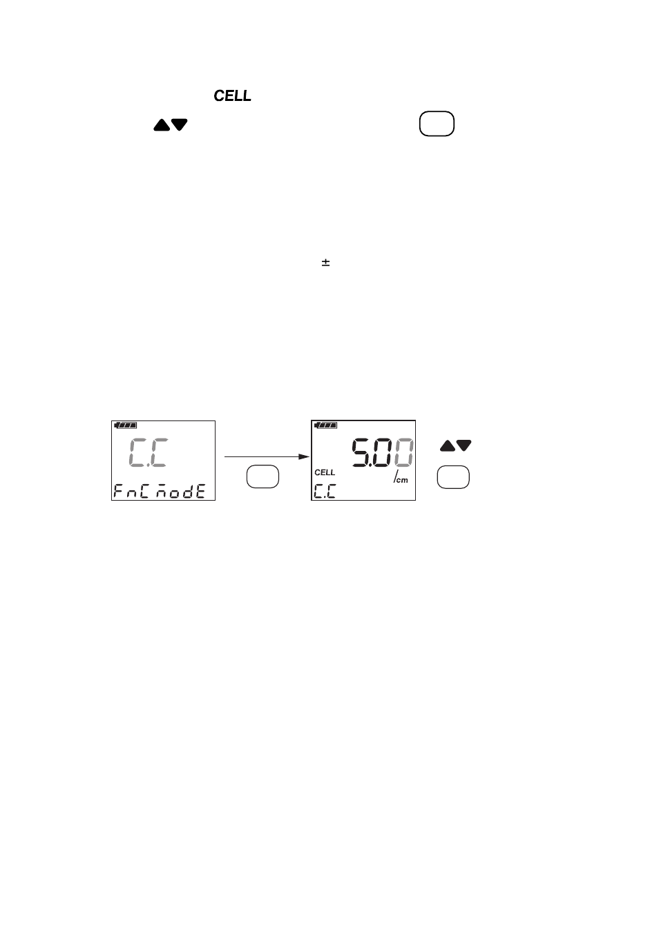 4) cell constant setting (c.c) panel | Yokogawa SC72 Personal Handheld Conductivity Meter User Manual | Page 35 / 64