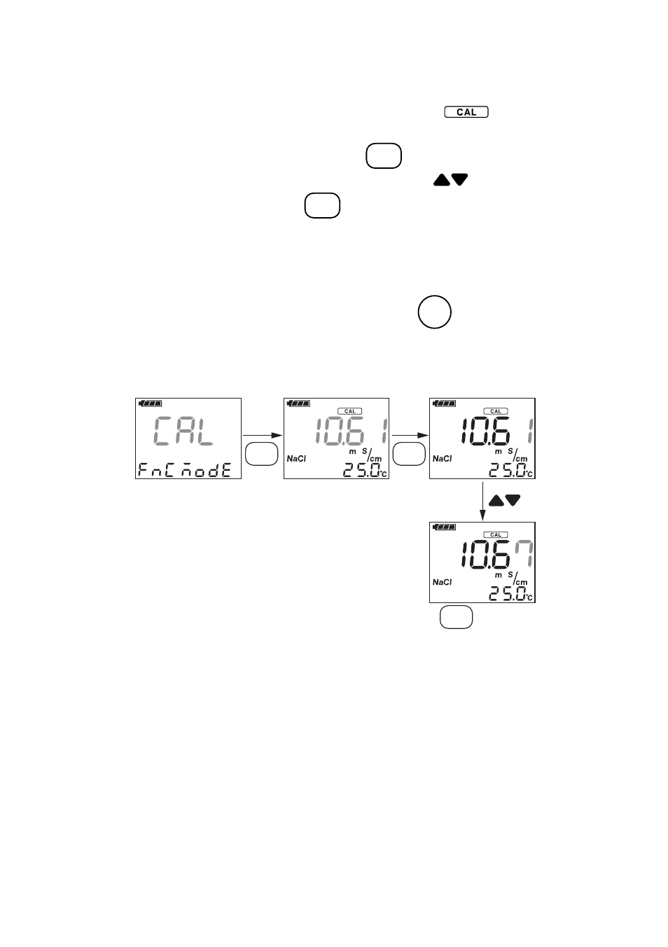 5) calibration with standard solution (cal) panel | Yokogawa SC72 Personal Handheld Conductivity Meter User Manual | Page 36 / 64