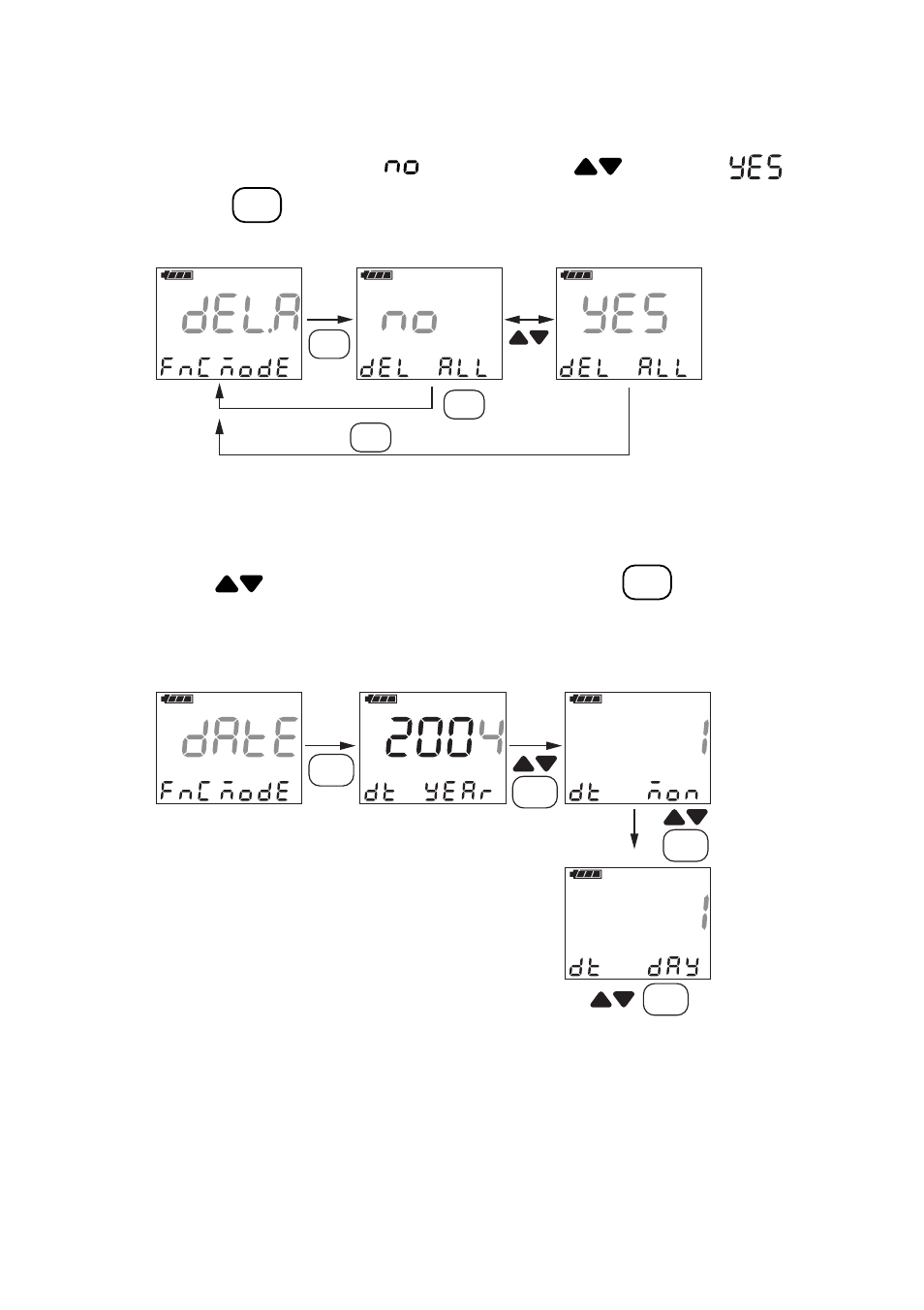 6) delete all stored measuring data (del.a) panel, 7) date setting (date) panel | Yokogawa SC72 Personal Handheld Conductivity Meter User Manual | Page 37 / 64