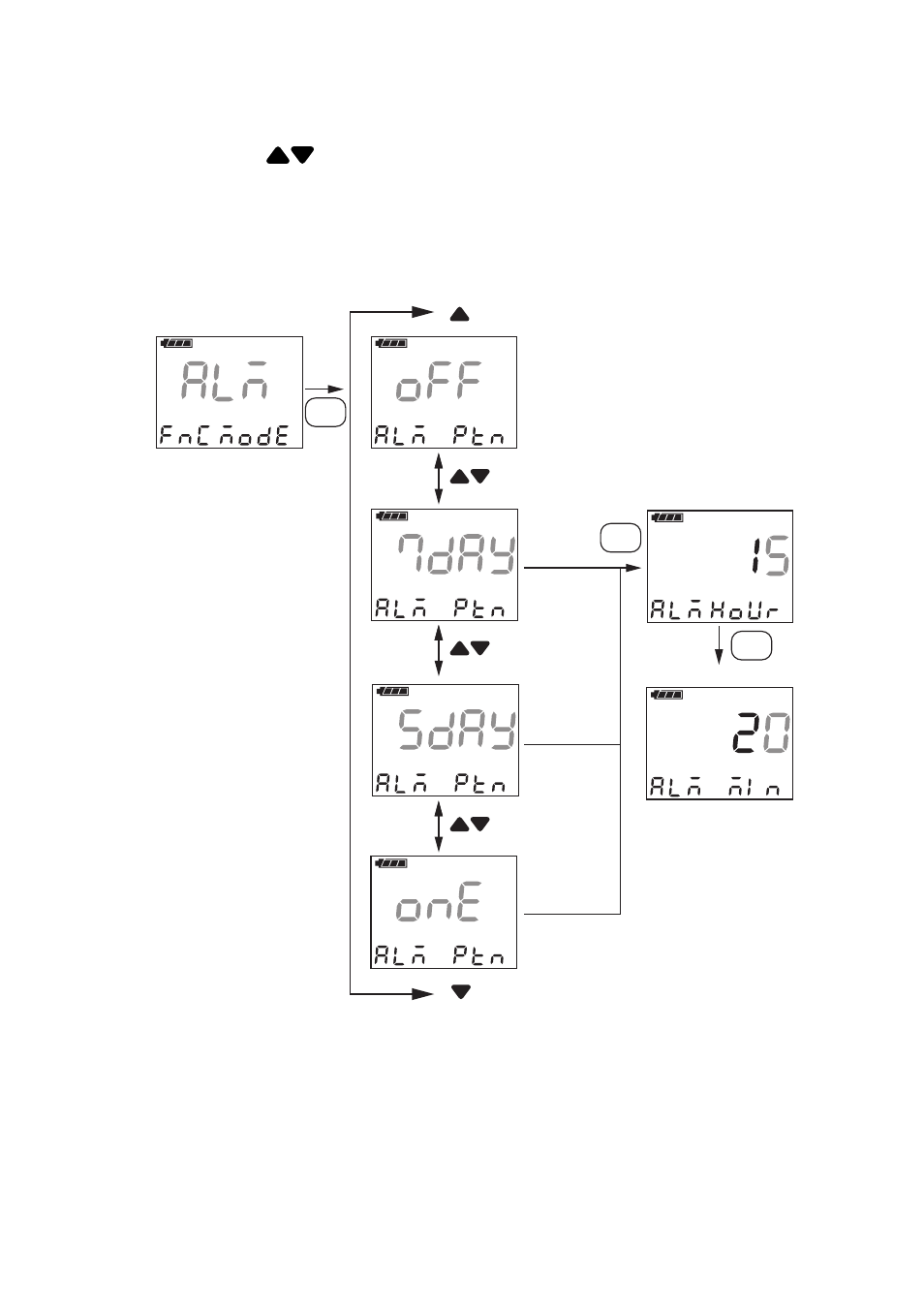 9) alarm time setting (alm) panel | Yokogawa SC72 Personal Handheld Conductivity Meter User Manual | Page 39 / 64