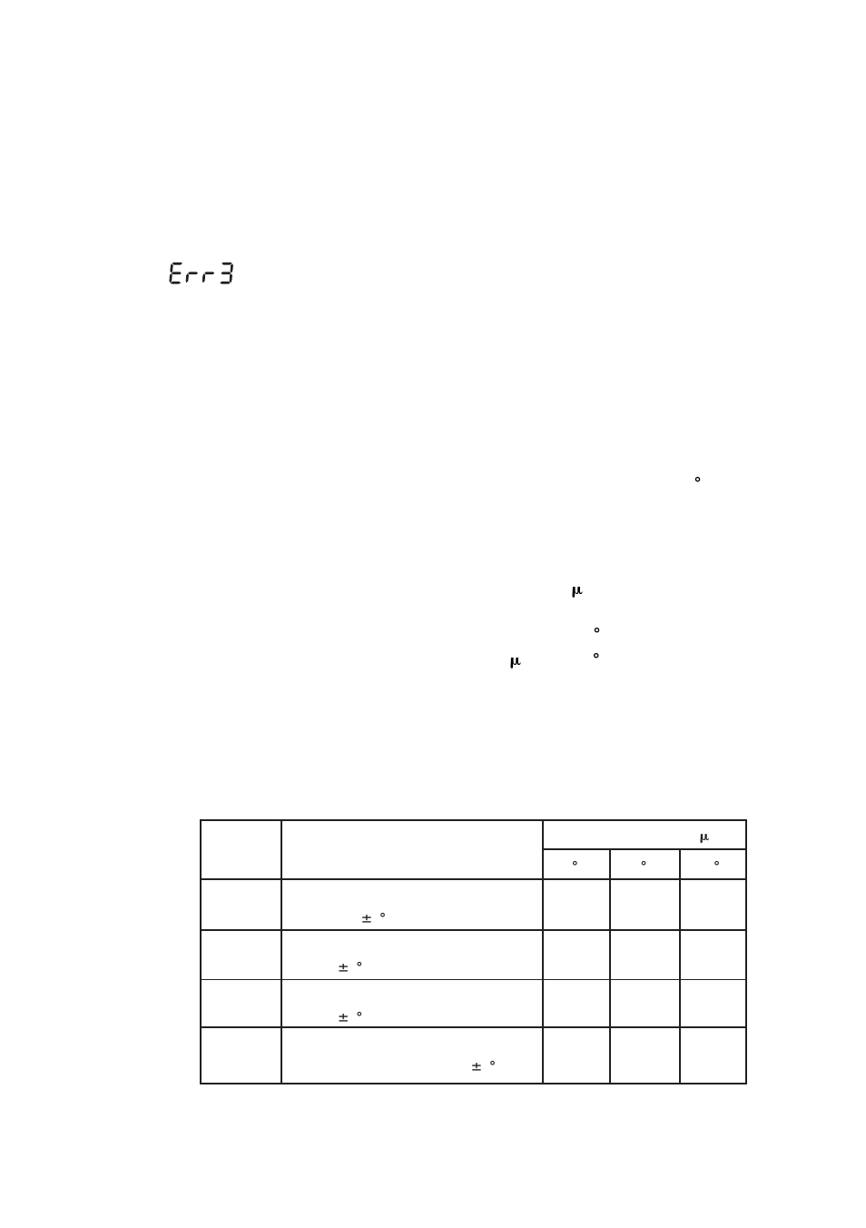 4 calibration with standard solution, 4 calibration with standard solution -4 | Yokogawa SC72 Personal Handheld Conductivity Meter User Manual | Page 47 / 64