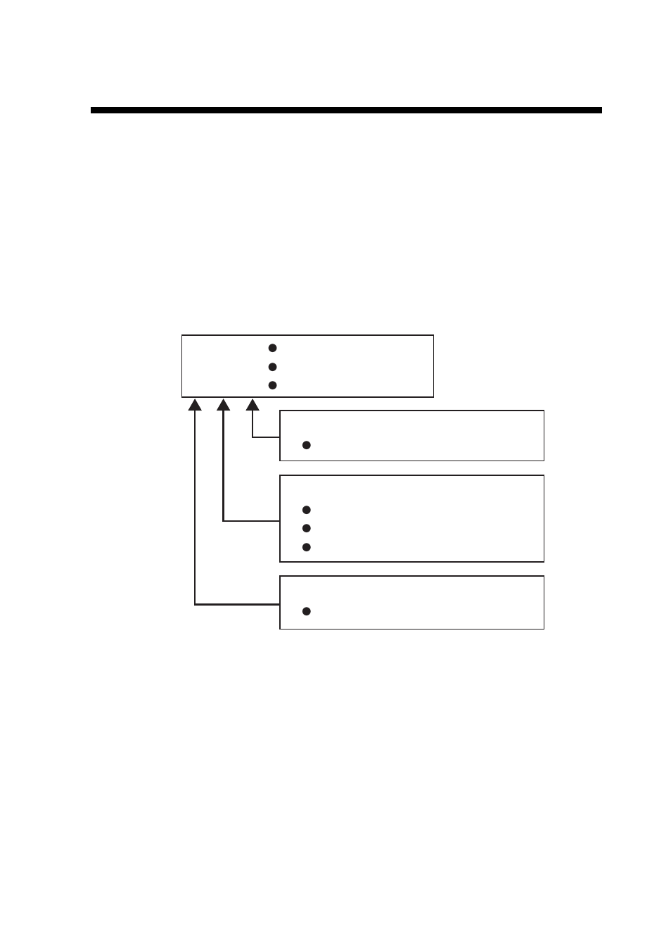 Troubleshooting, 1 causes of abnormal conductivity display, Troubleshooting -1 | 1 causes of abnormal conductivity display -1 | Yokogawa SC72 Personal Handheld Conductivity Meter User Manual | Page 52 / 64