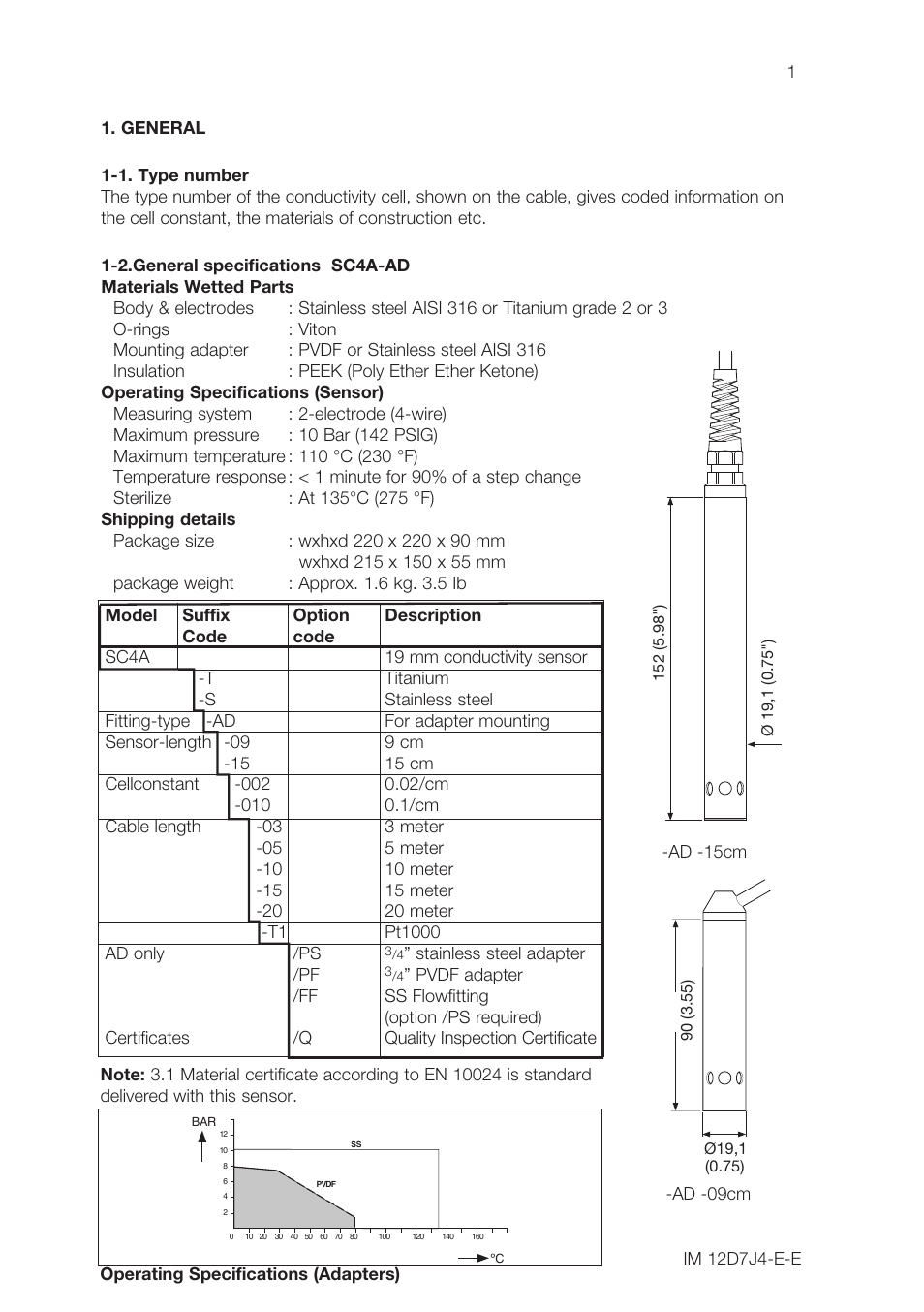 Yokogawa SC4A 19mm Conductivity Sensors User Manual | Page 3 / 12