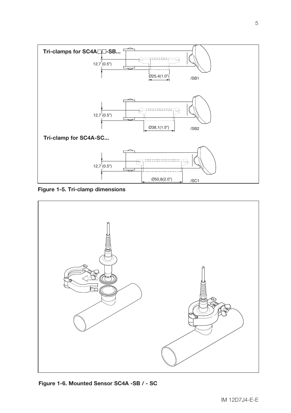 Yokogawa SC4A 19mm Conductivity Sensors User Manual | Page 7 / 12