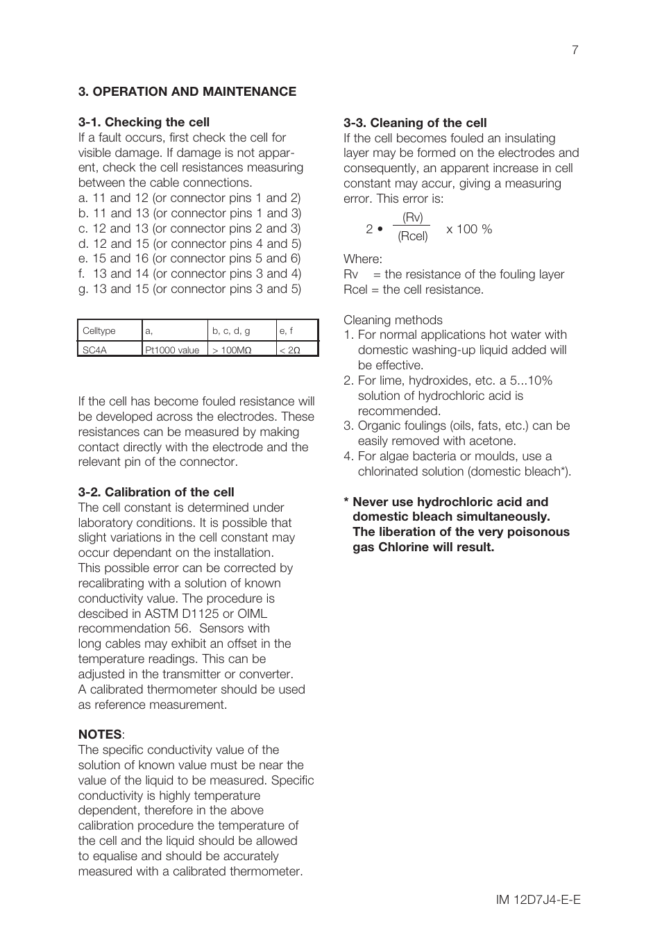 Yokogawa SC4A 19mm Conductivity Sensors User Manual | Page 9 / 12