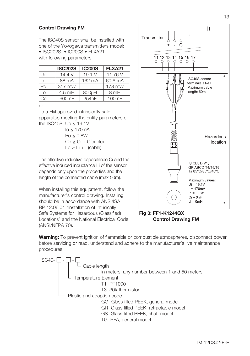 Yokogawa ISC40 Inductive Conductivity Sensor User Manual | Page 13 / 36