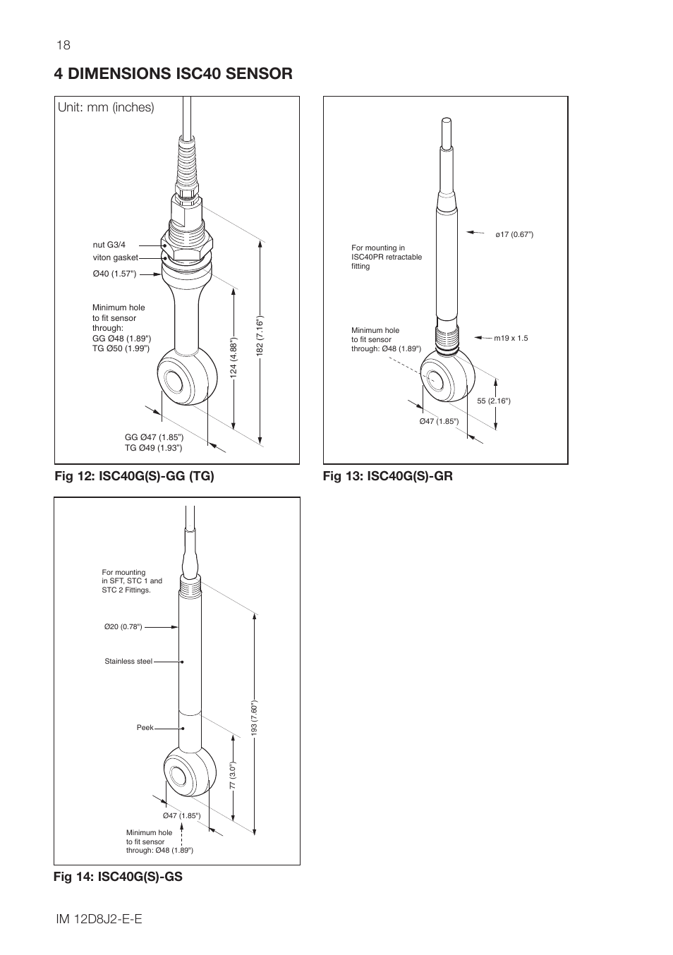 4 dimensions isc40 sensor | Yokogawa ISC40 Inductive Conductivity Sensor User Manual | Page 18 / 36
