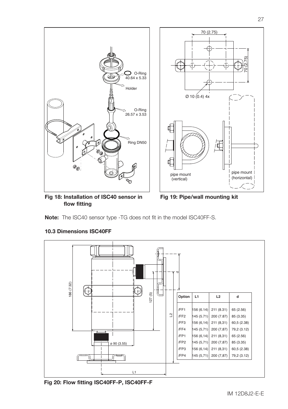 Yokogawa ISC40 Inductive Conductivity Sensor User Manual | Page 27 / 36