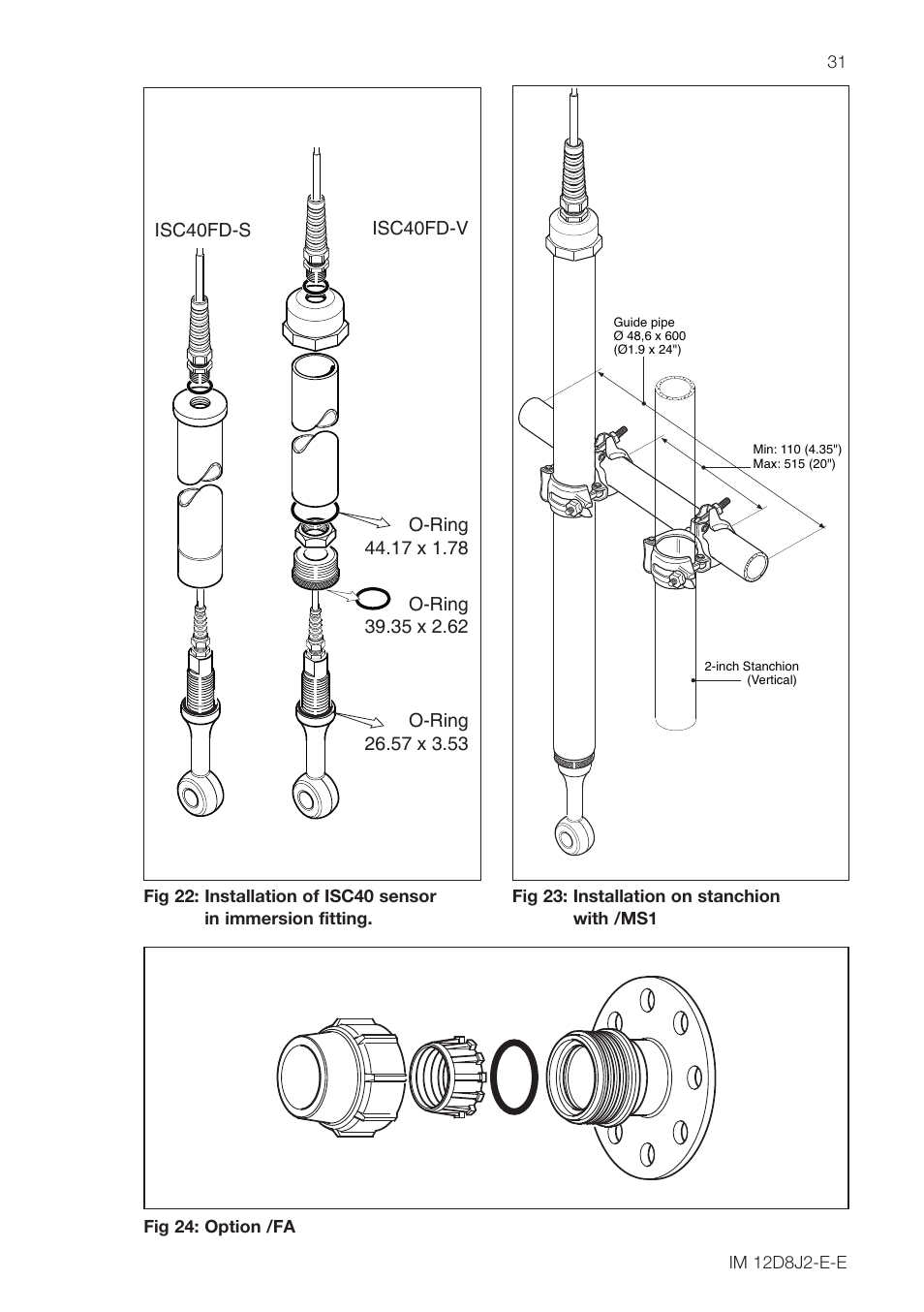 Yokogawa ISC40 Inductive Conductivity Sensor User Manual | Page 31 / 36