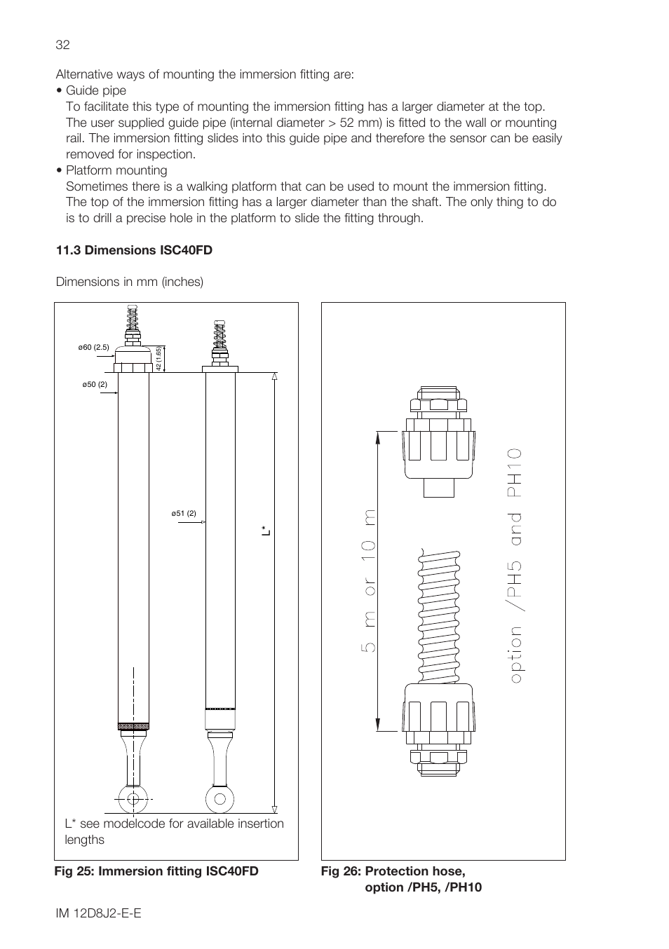 Yokogawa ISC40 Inductive Conductivity Sensor User Manual | Page 32 / 36